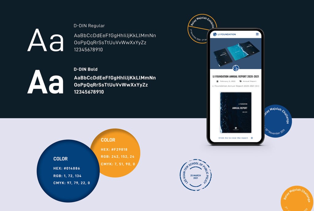 Li Foundation Annual Report 2021
